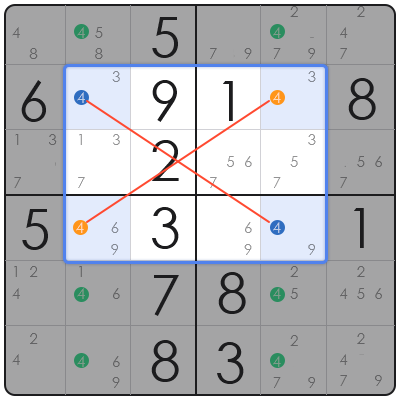 simple sudoku puzzles